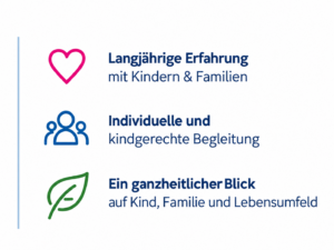 Ganzheitliche Begleitung für Kinder und Familien